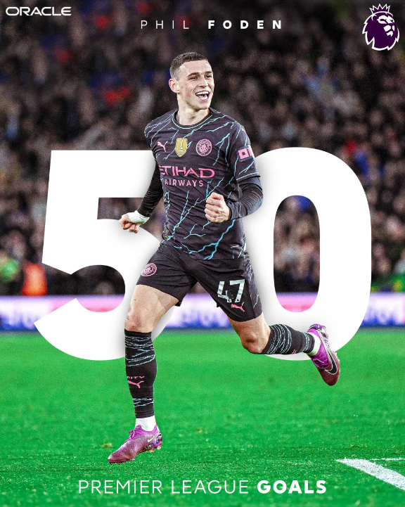 <a href=https://ws-tek.com/tag/fudeng.html target=_blank class=infotextkey>福登</a>成為<a href=https://ws-tek.com/tag/mancheng.html target=_blank class=infotextkey>曼城</a>第三位不滿24歲打入50球的<a href=http://8809.jianzhanzj.com/tag/yingchao.html target=_blank class=infotextkey><a href=https://ws-tek.com/tag/yingchao.html target=_blank class=infotextkey>英超</a></a>射手