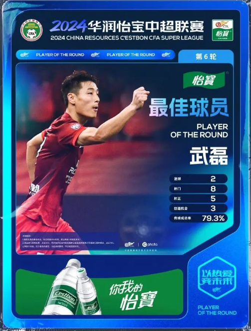 <a href=https://ws-tek.com/tag/wuloi.html target=_blank class=infotextkey>武磊</a>雙進球帶領<a href=https://ws-tek.com/tag/shanghaihaigang.html target=_blank class=infotextkey><a href=https://ws-tek.com/tag/shanghai.html target=_blank class=infotextkey>上海</a>海港</a>實現(xiàn)逆襲勝利