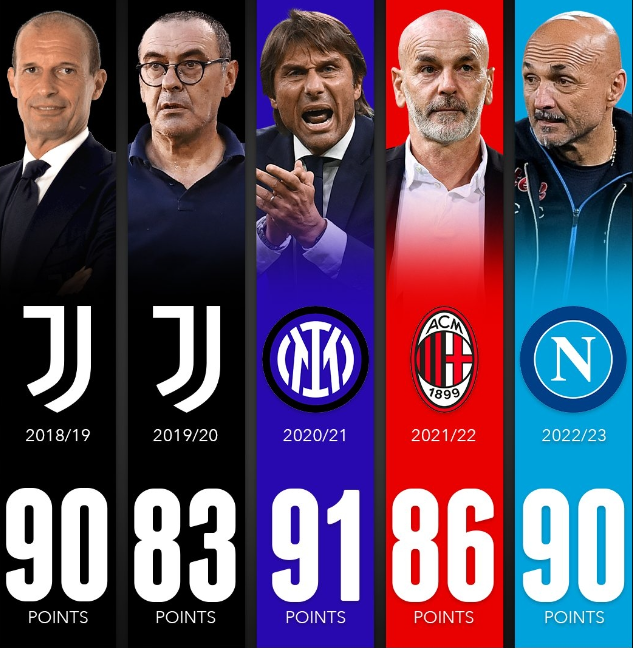 <a href=https://ws-tek.com/tag/guomi.html target=_blank class=infotextkey>國(guó)米</a>提前五輪封王